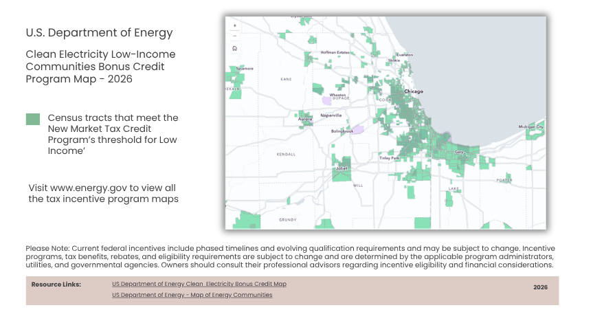 Commercial Solar Incentives